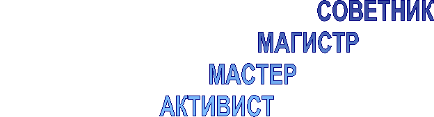                                                       СОВЕТНИК
                               МАГИСТР
            МАСТЕР
АКТИВИСТ